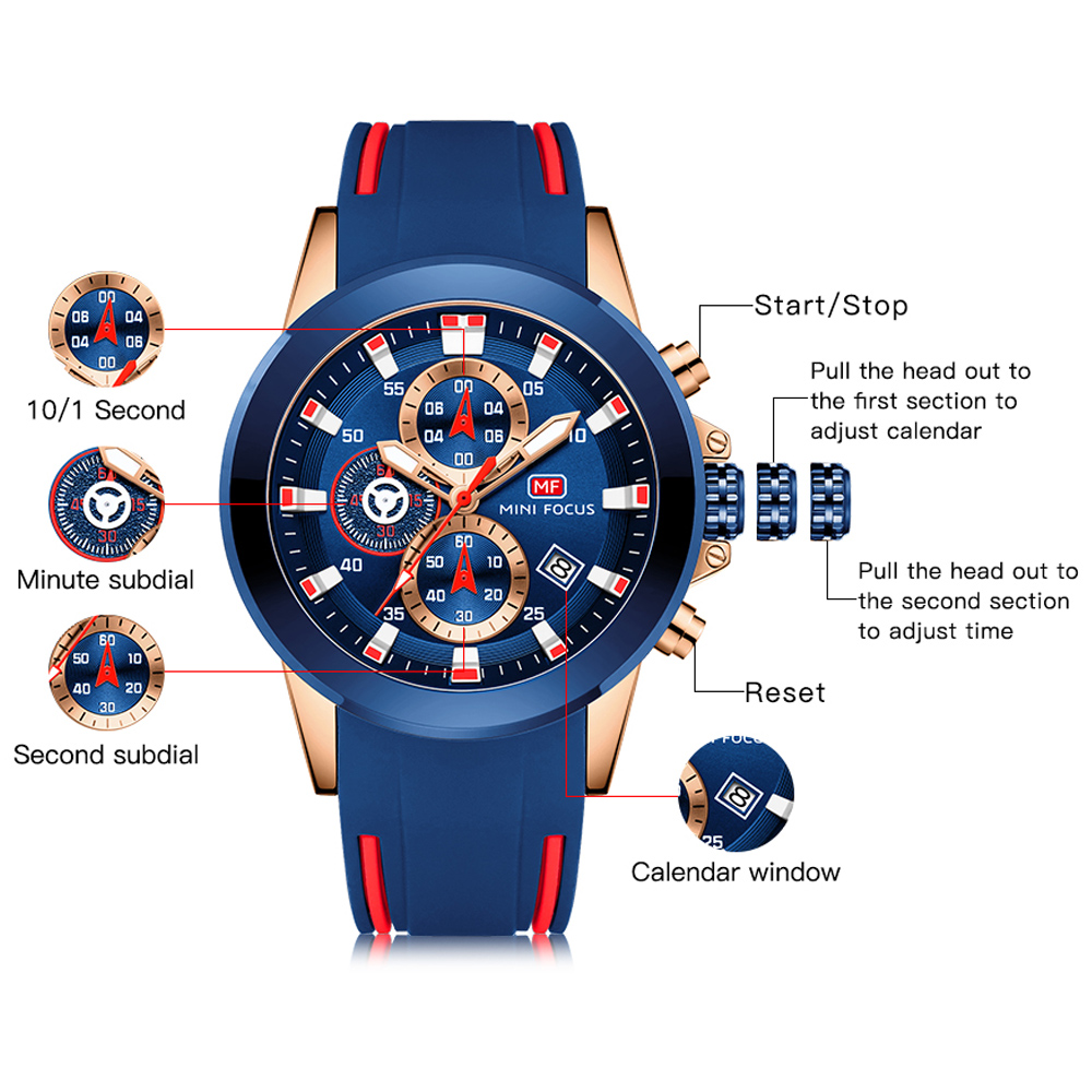 MINI FOCUS-Relógio de pulso im - Luxury Watch Maker avaliação e preço